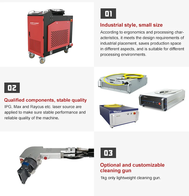 Laser Cleaning Machine 3000W Laser Cleaning Machine 3000W